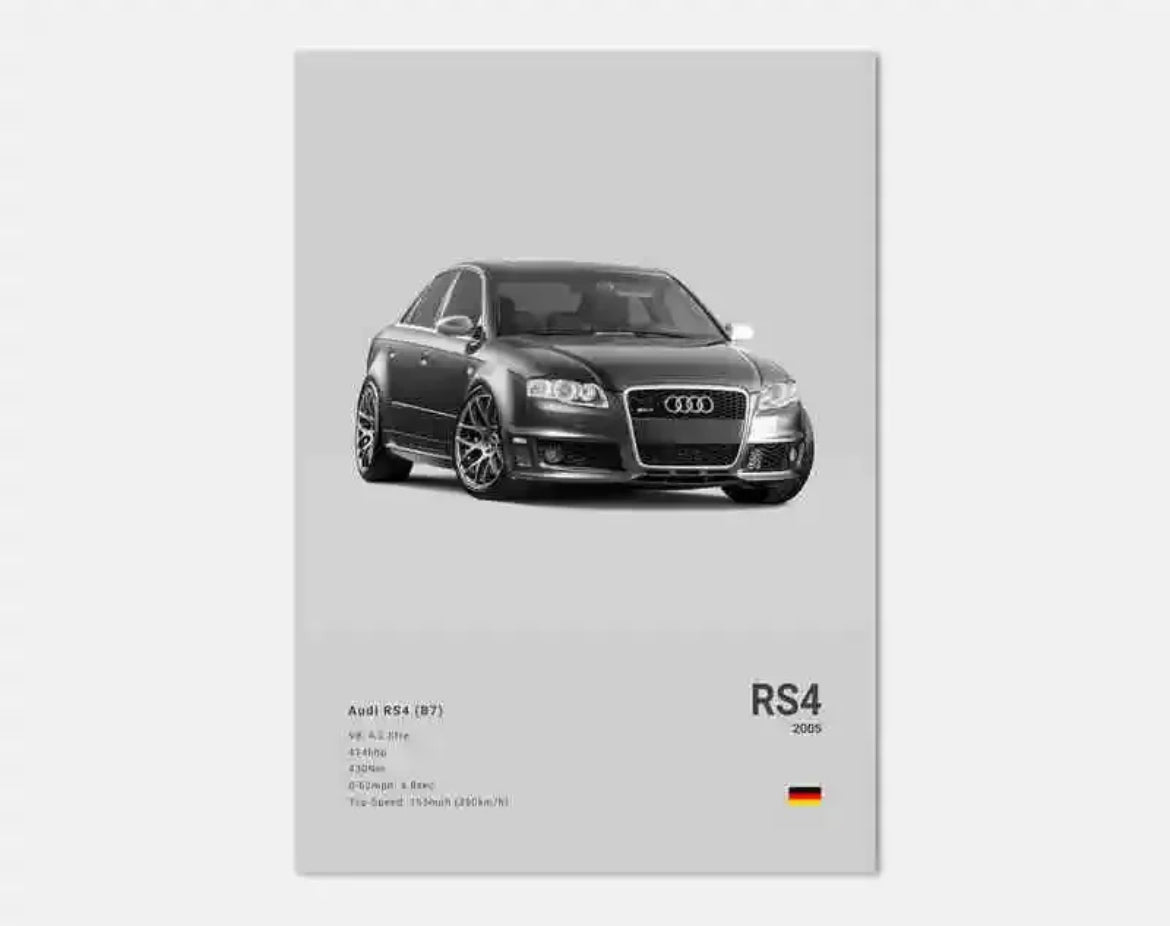 Poster Audi RS4 B7 - 0