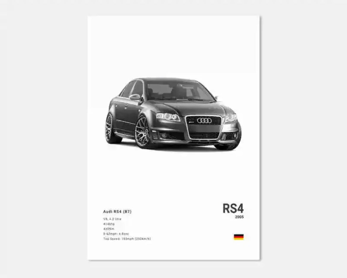 Poster Audi RS4 B7