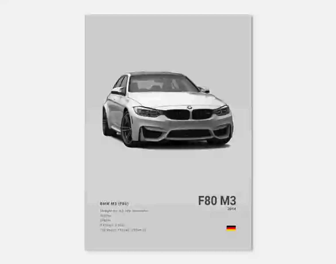 Poster BMW M3 (F80) - 0
