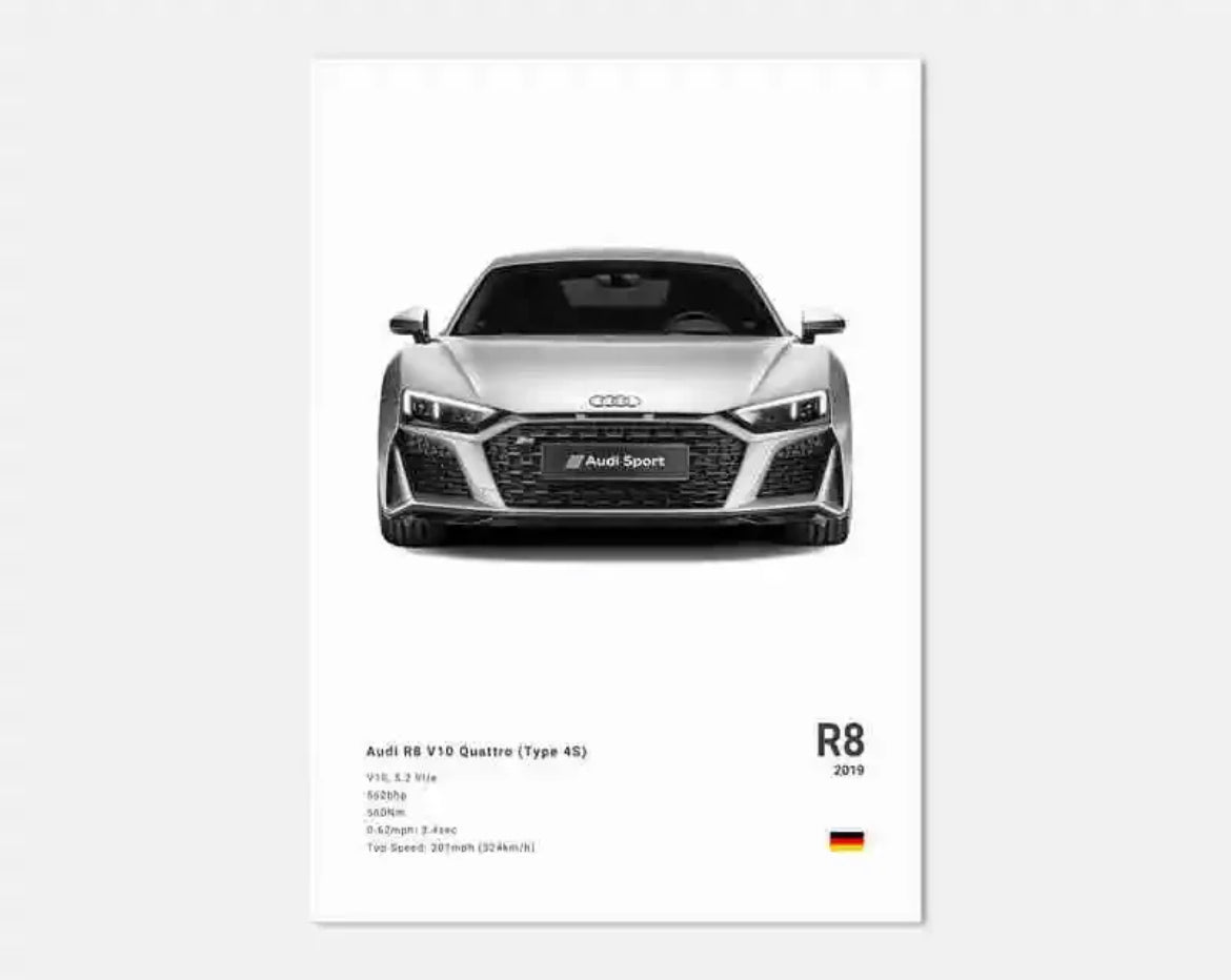 Poster Audi R8 V10