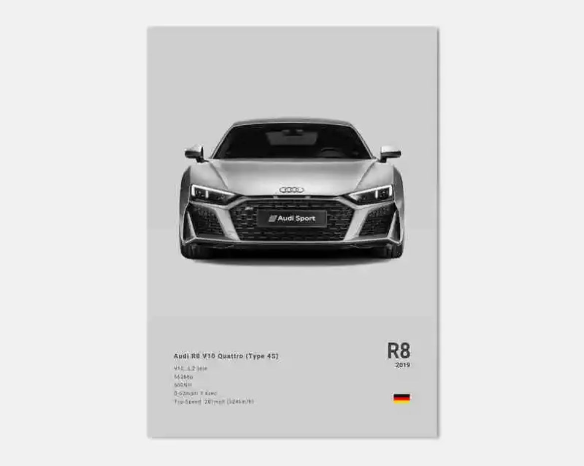 Poster Audi R8 V10 - 0